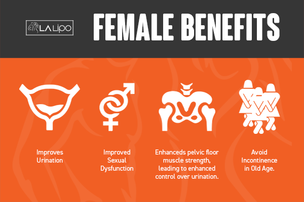 Benefits of overactive bladder treatment Stratford-upon-Avon for women